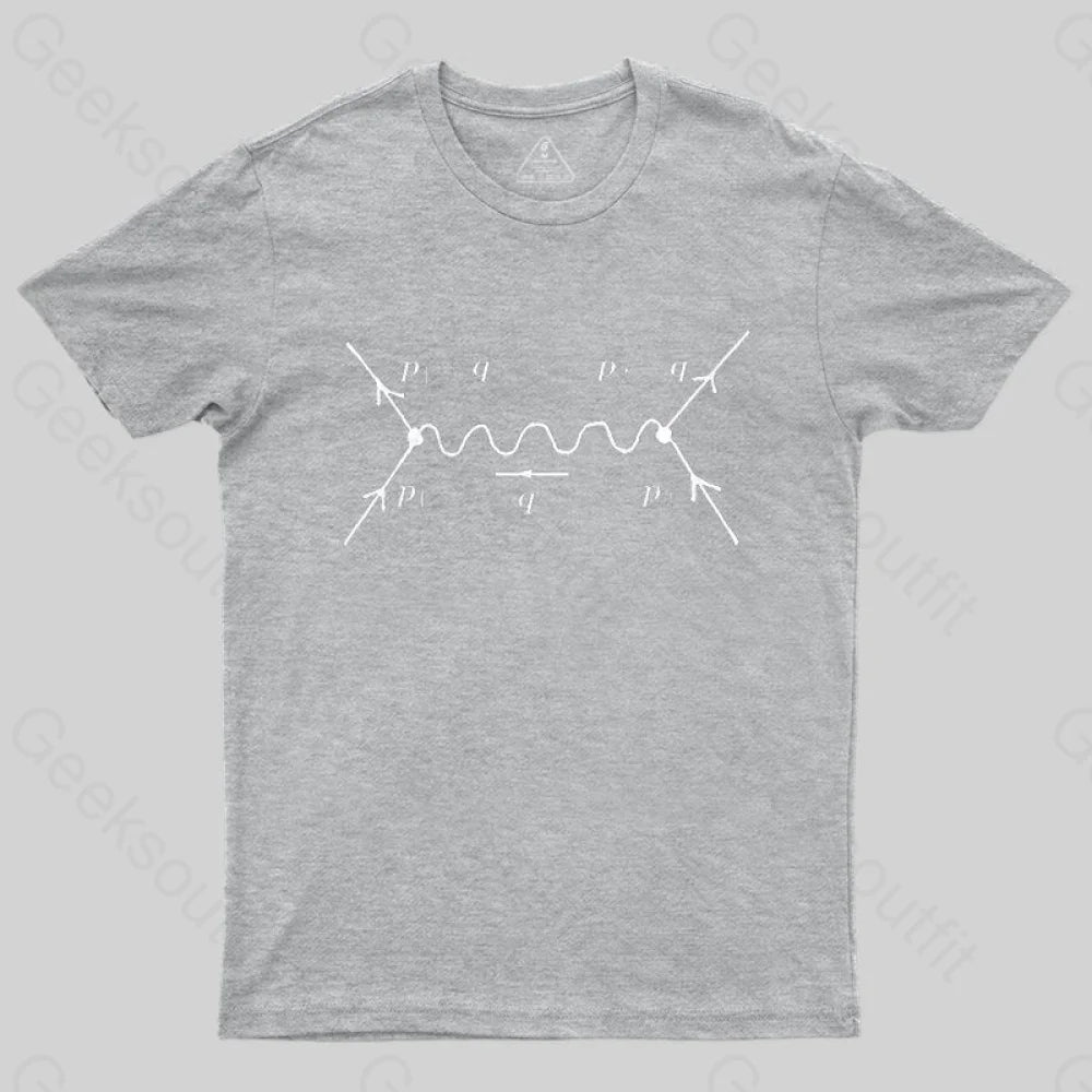 Feynman diagram, quantum field theory and particle physics T-shirt - Geeksoutfit