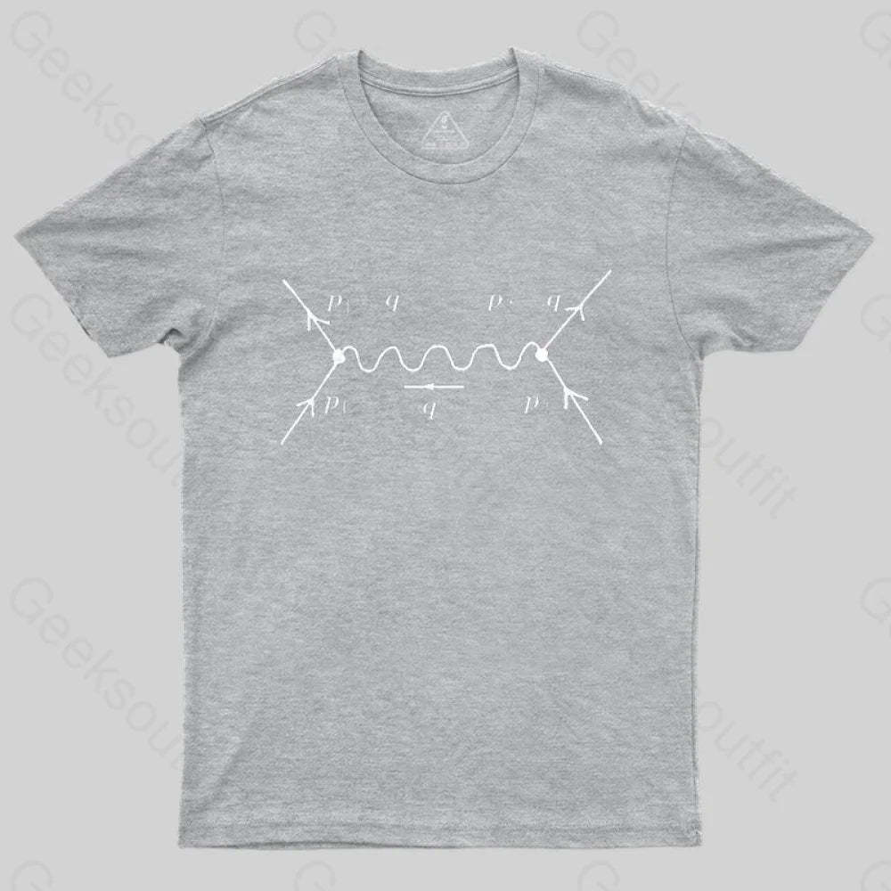 Feynman diagram, quantum field theory and particle physics T-shirt - Geeksoutfit
