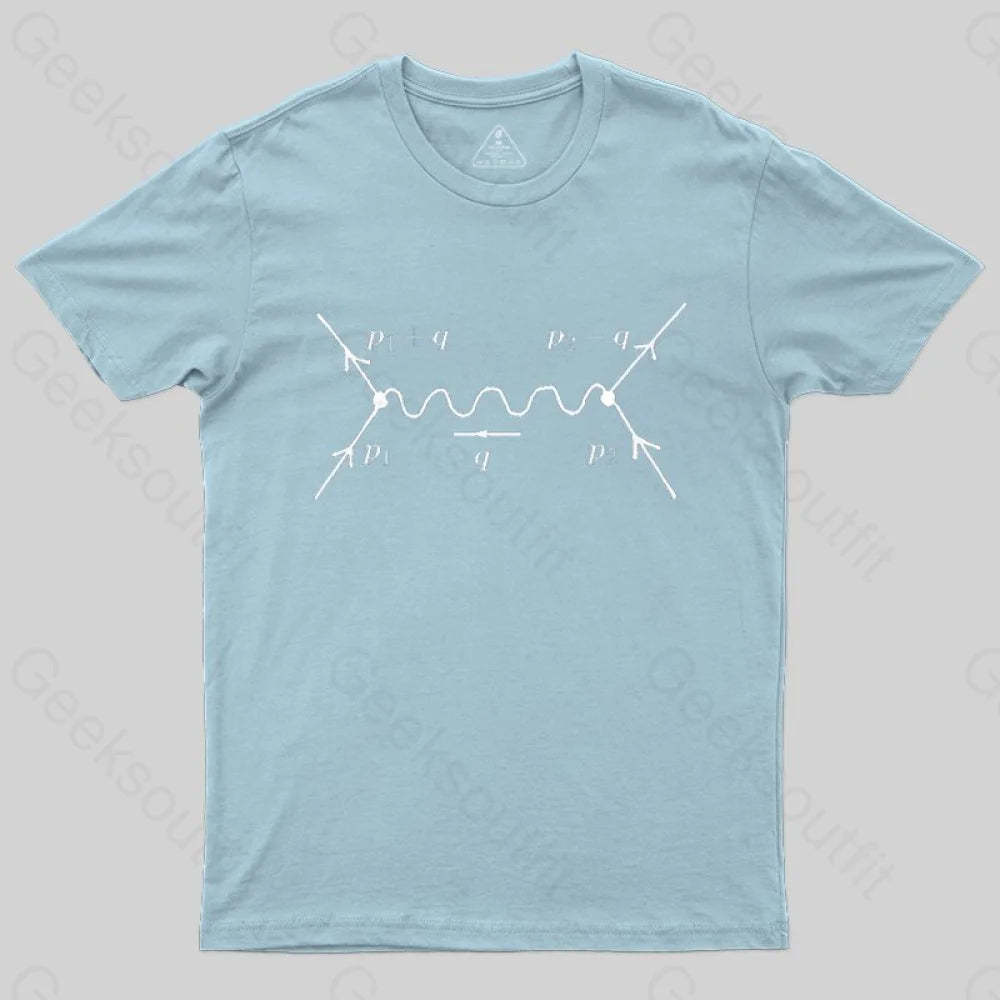 Feynman diagram, quantum field theory and particle physics T-shirt - Geeksoutfit