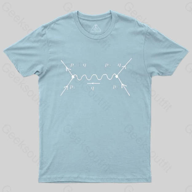 Feynman diagram, quantum field theory and particle physics T-shirt - Geeksoutfit