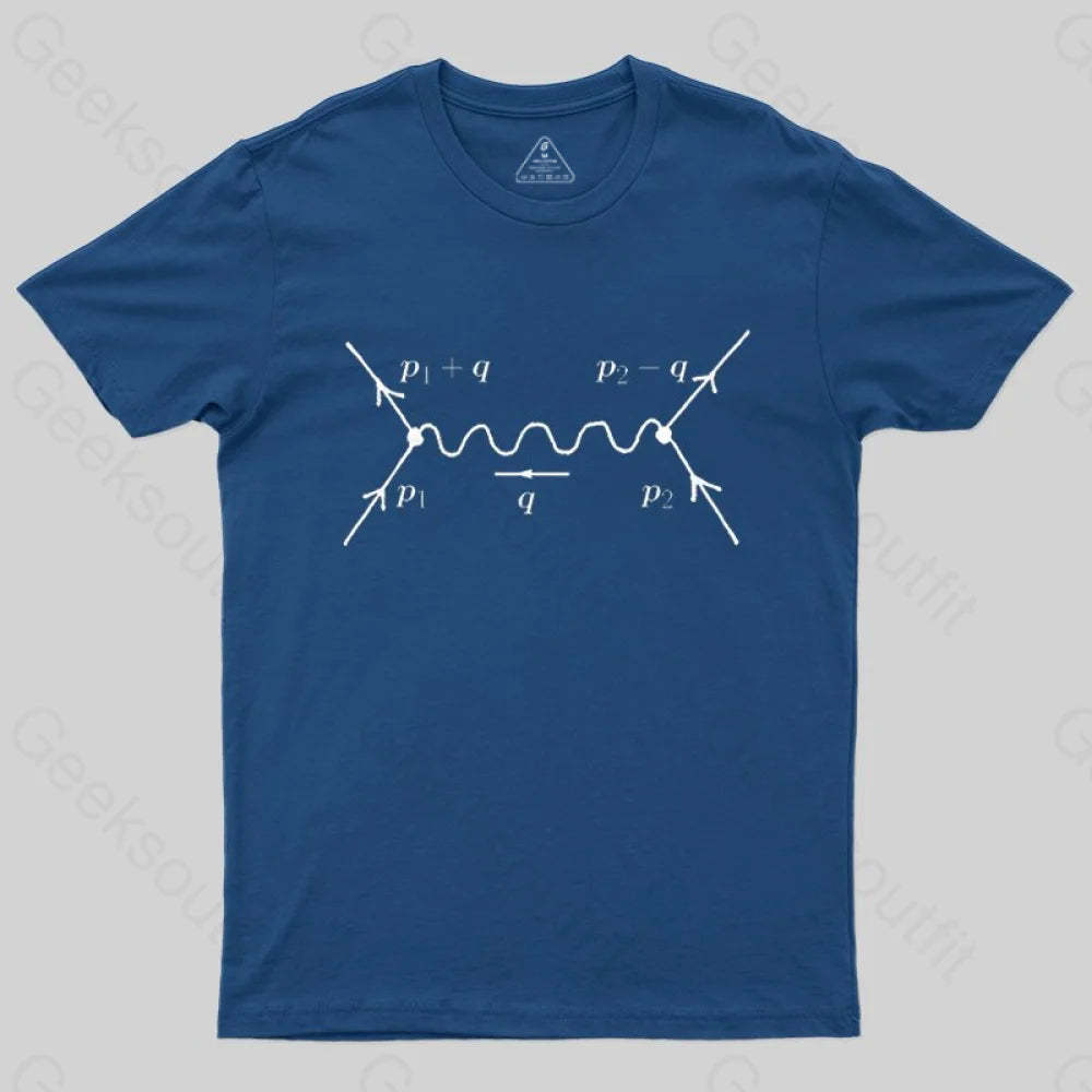 Feynman diagram, quantum field theory and particle physics T-shirt - Geeksoutfit