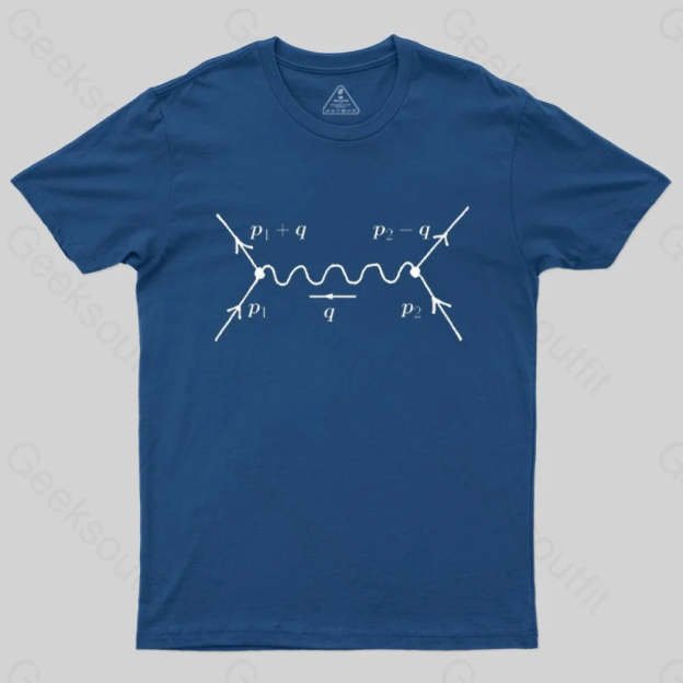 Feynman diagram, quantum field theory and particle physics T-shirt - Geeksoutfit