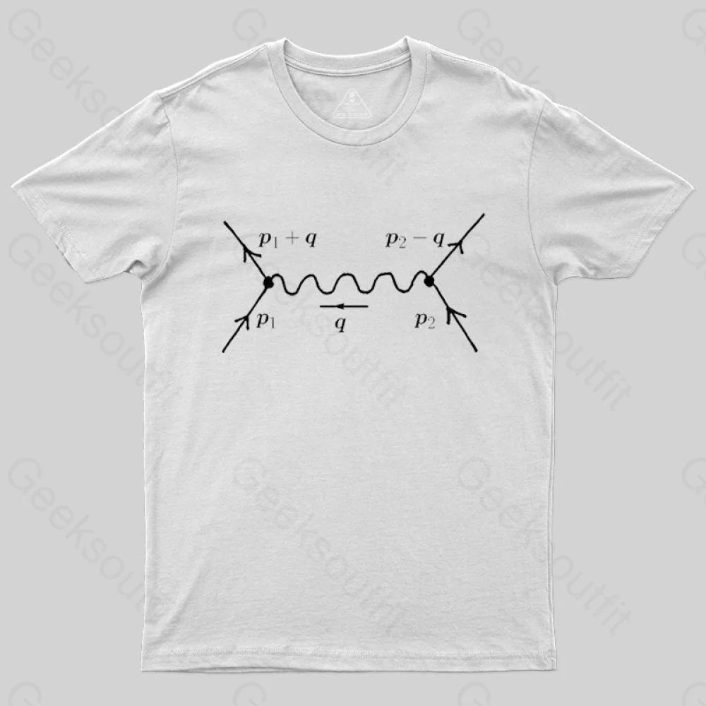 Feynman diagram, quantum field theory and particle physics T-shirt - Geeksoutfit