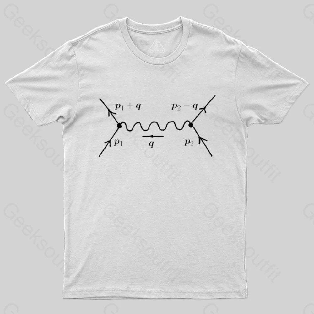 Feynman diagram, quantum field theory and particle physics T-shirt - Geeksoutfit