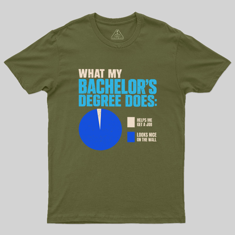 What My Bachelor's Degree Does Geek T-Shirt
