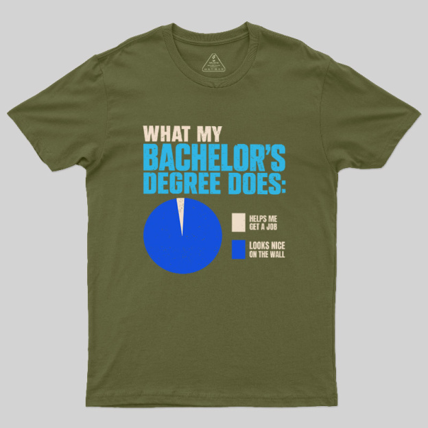What My Bachelor's Degree Does Geek T-Shirt