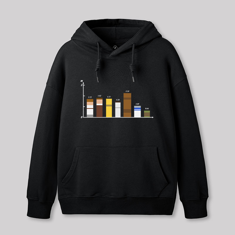 Height Wars Geek Hoodie