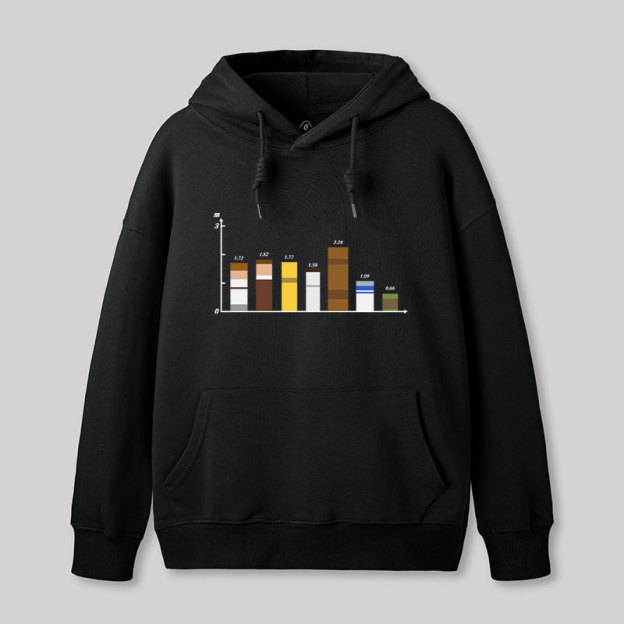 Height Wars Geek Hoodie