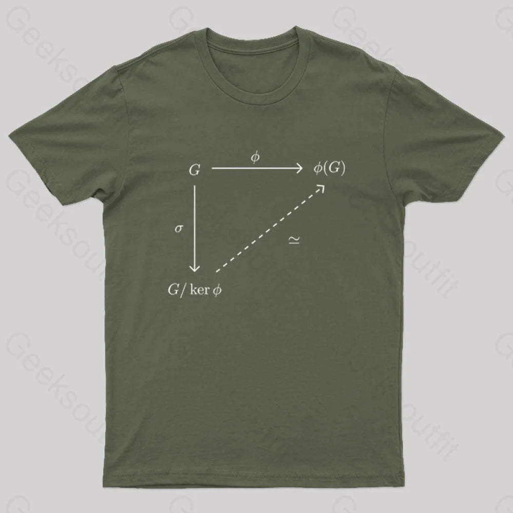 First Isomorphism Theorem For Groups Nerd T-Shirt Army Green / S