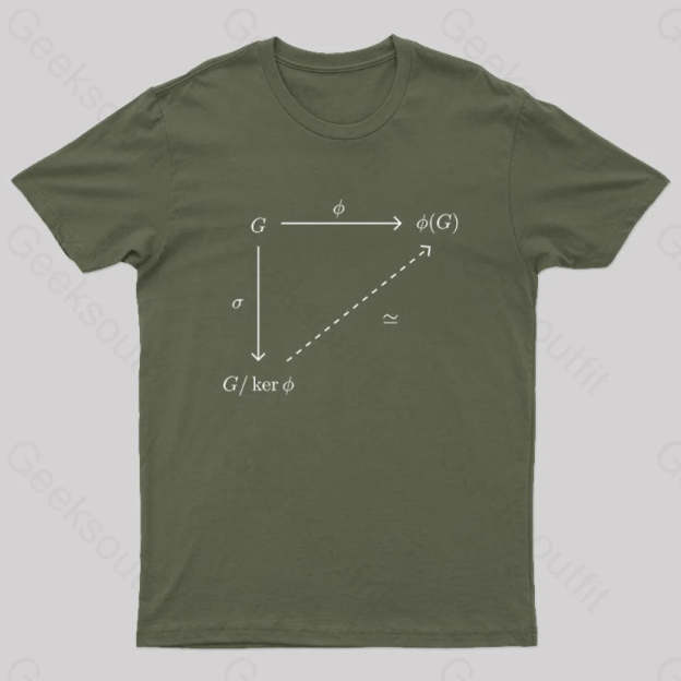 First Isomorphism Theorem For Groups Nerd T-Shirt Army Green / S
