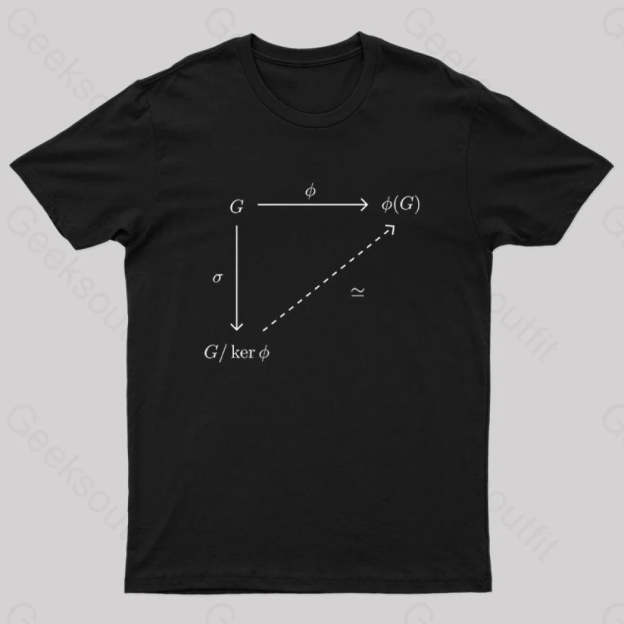 First Isomorphism Theorem For Groups Nerd T-Shirt Black / S