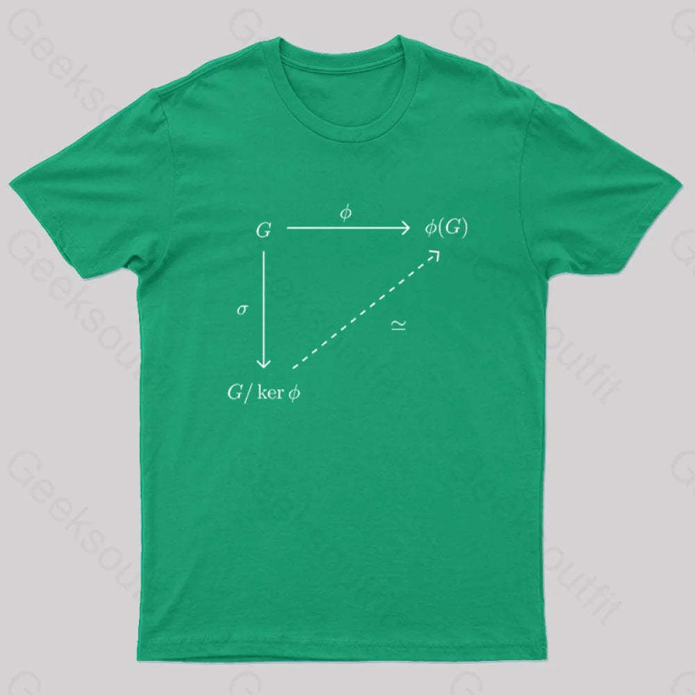 First Isomorphism Theorem For Groups Nerd T-Shirt Green / S