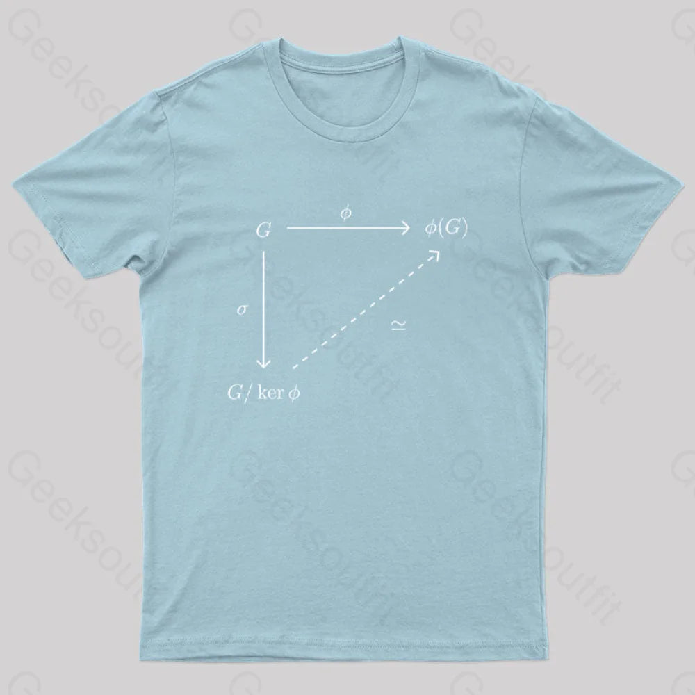 First Isomorphism Theorem For Groups Nerd T-Shirt Light Blue / S