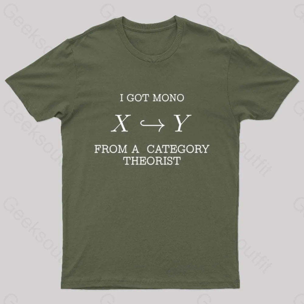 From A Category Theorist Geek T-Shirt Army Green / S