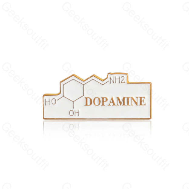 Fun Math Chemistry Molecules Pins Cc1967