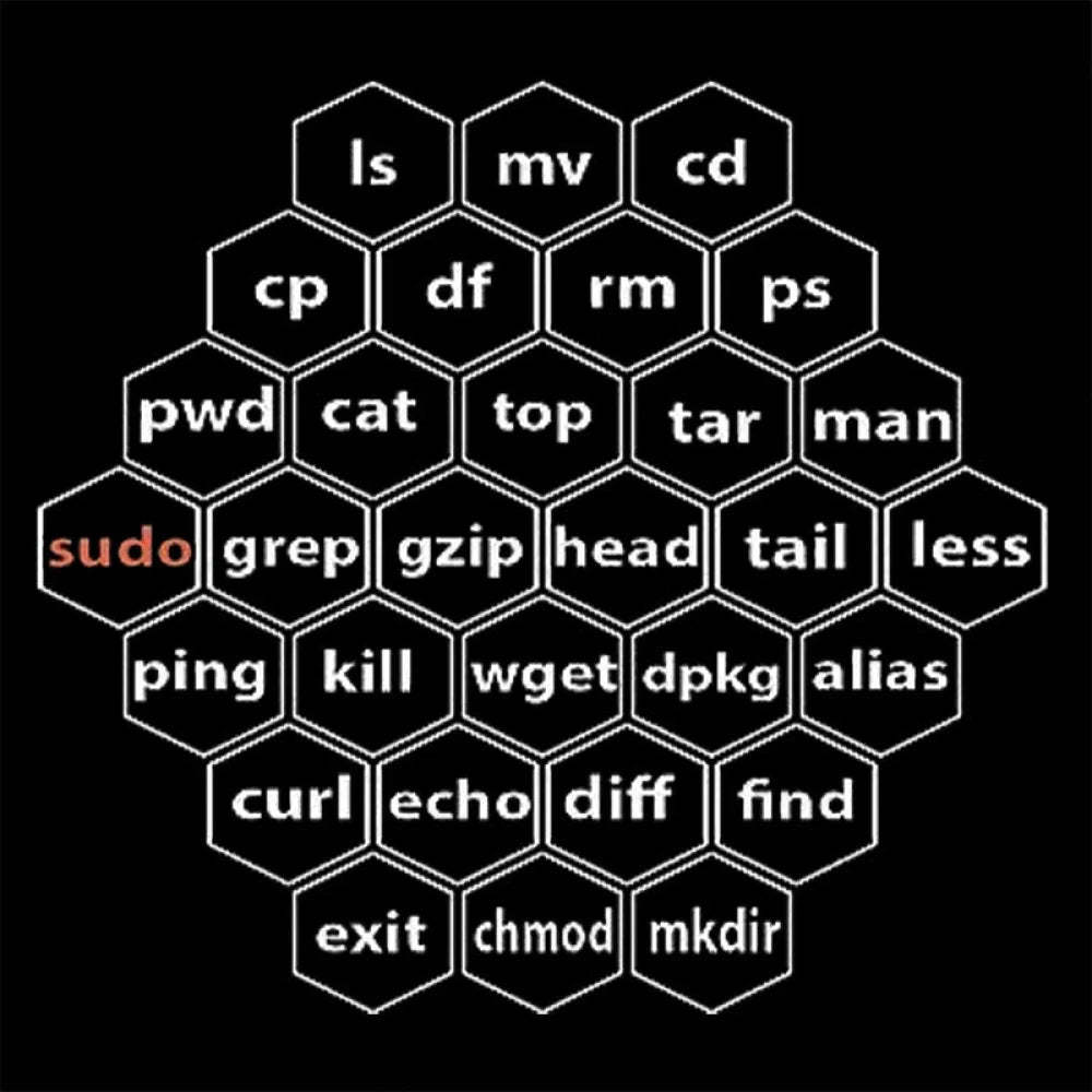 Hacker Linux Basic Cli Commands Geek T-Shirt
