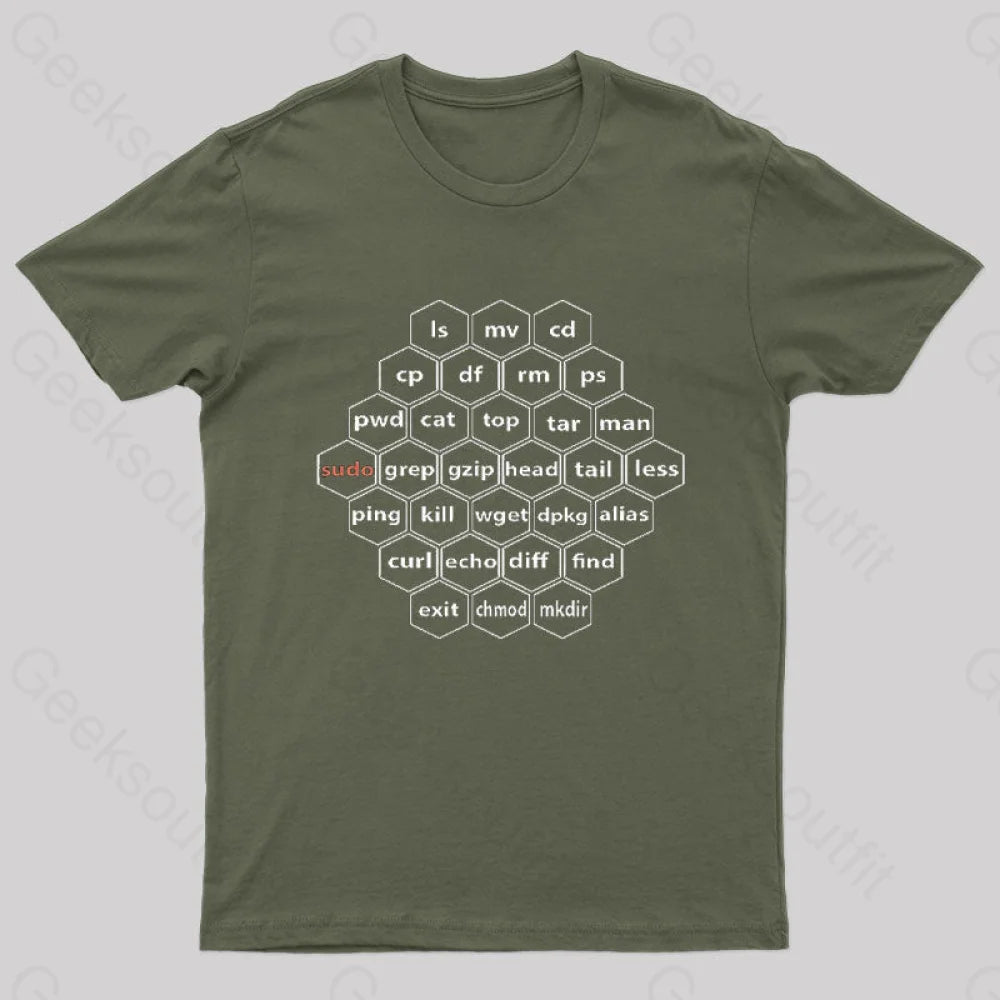 Hacker Linux Basic Cli Commands Geek T-Shirt Army Green / S