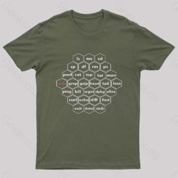 Hacker Linux Basic Cli Commands Geek T-Shirt Army Green / S