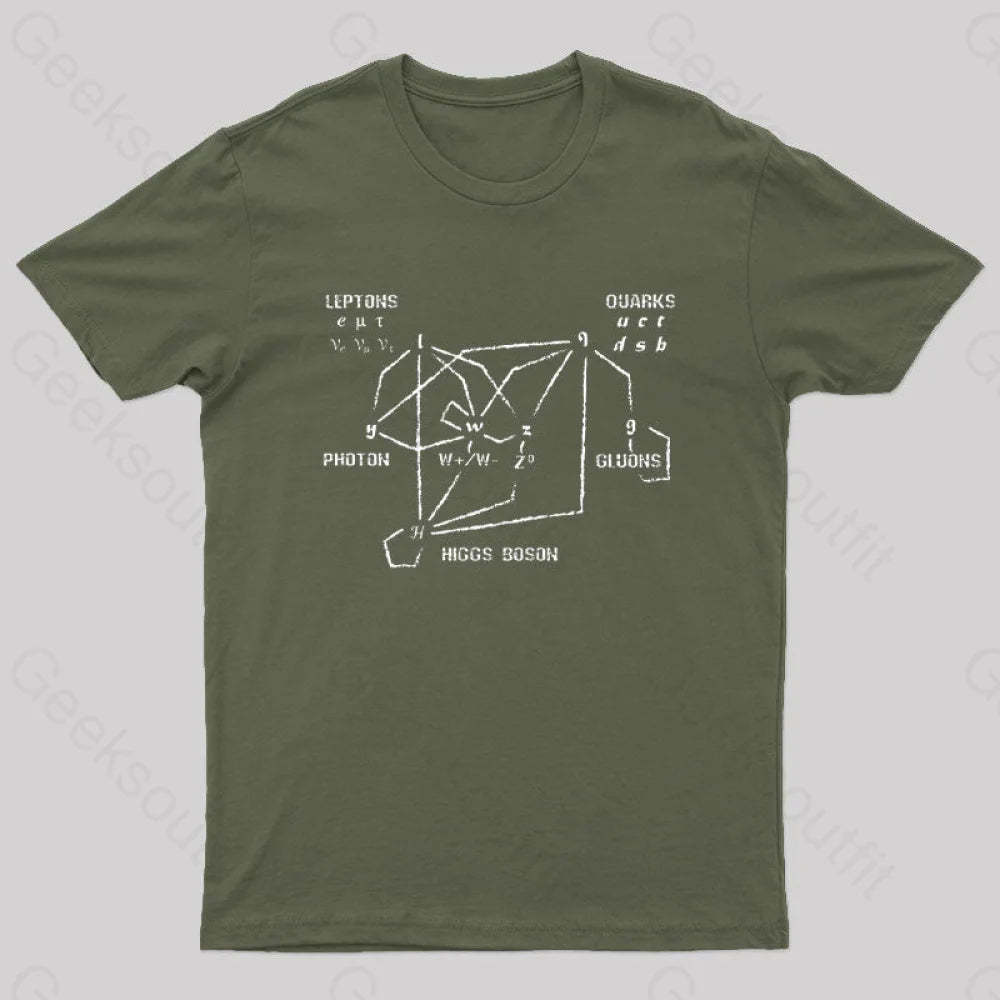Higgs Boson Quarks Nerd T-Shirt Army Green / S