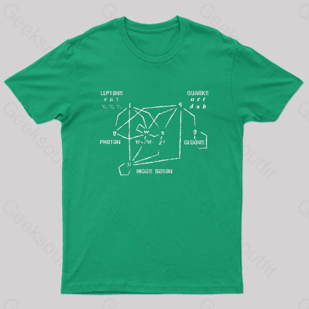 Higgs Boson Quarks Nerd T-Shirt Green / S