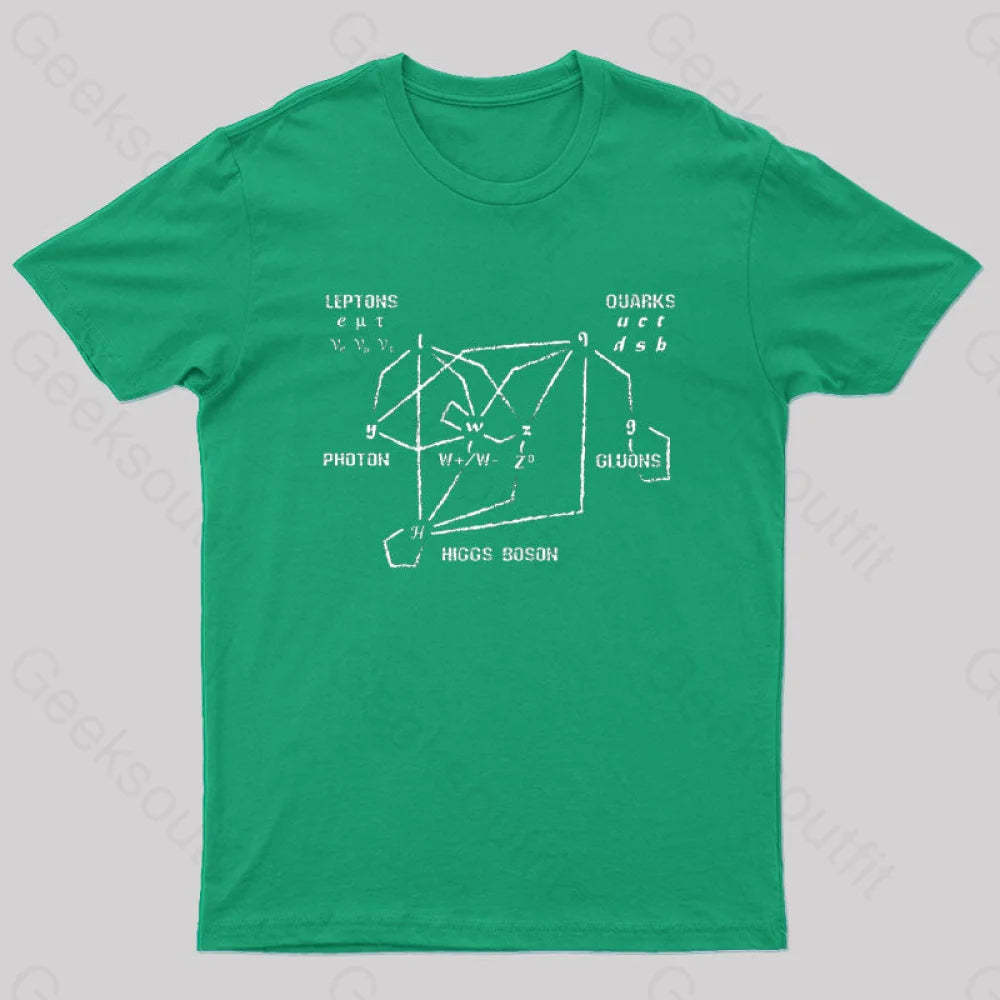 Higgs Boson Quarks Nerd T-Shirt Green / S
