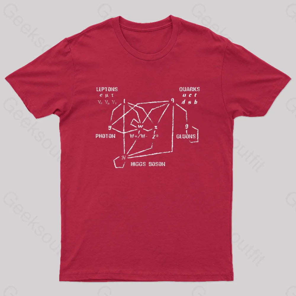 Higgs Boson Quarks Nerd T-Shirt Red / S