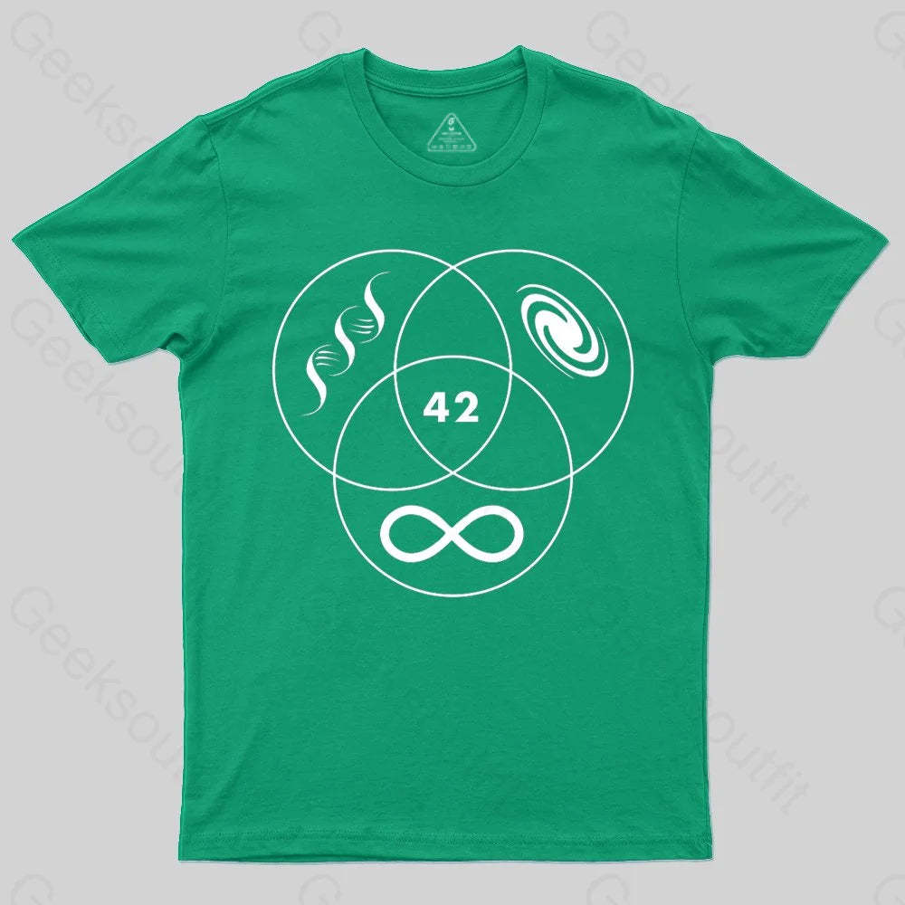 Hitchhikers Guide To The Galaxy 42 T-shirt - Geeksoutfit