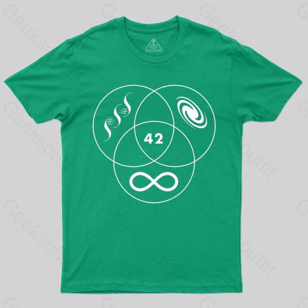 Hitchhikers Guide To The Galaxy 42 T-shirt - Geeksoutfit