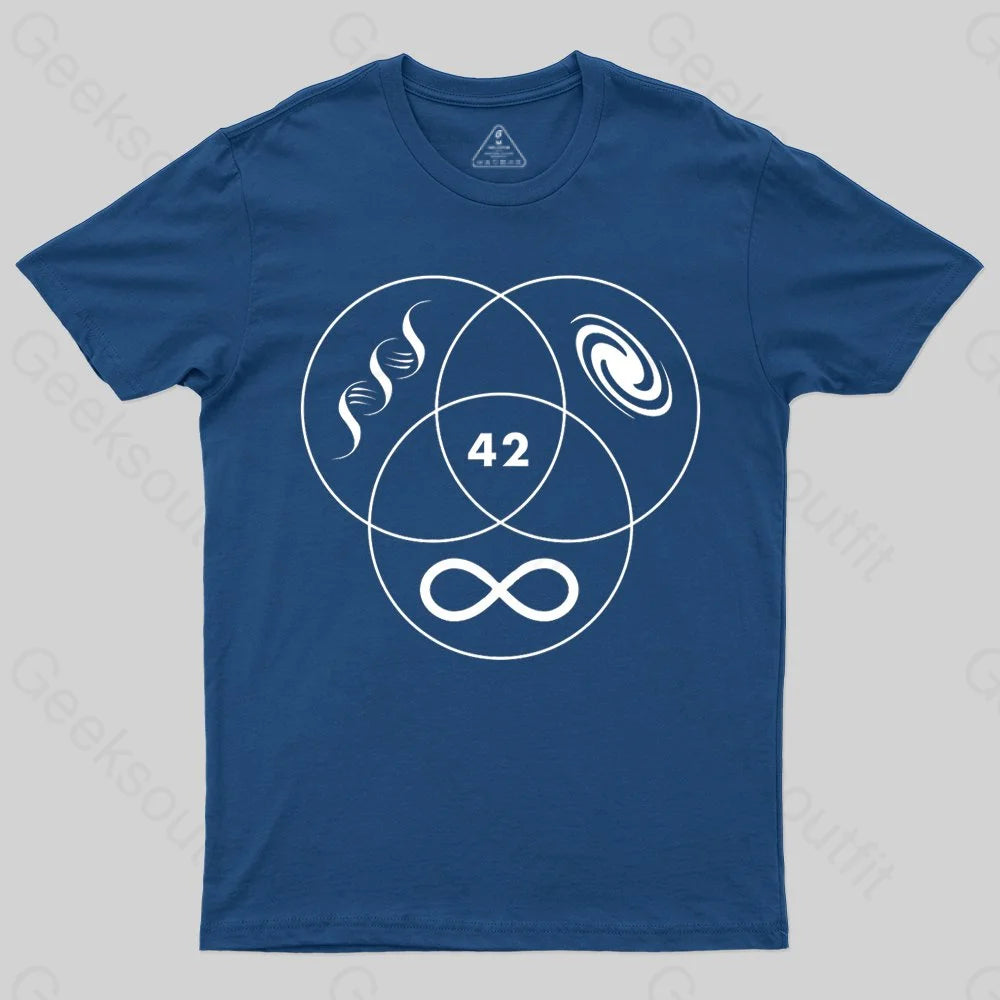 Hitchhikers Guide To The Galaxy 42 T-shirt - Geeksoutfit