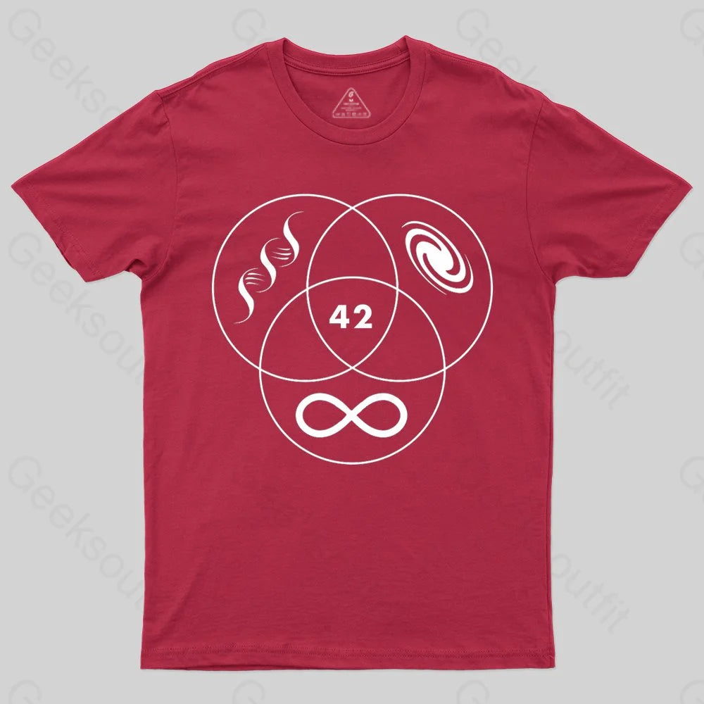 Hitchhikers Guide To The Galaxy 42 T-shirt - Geeksoutfit