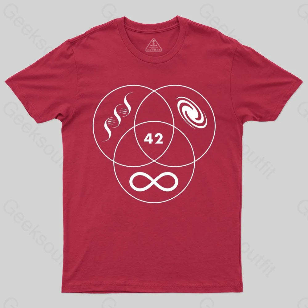 Hitchhikers Guide To The Galaxy 42 T-shirt - Geeksoutfit