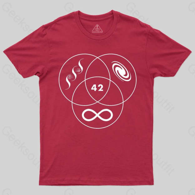 Hitchhikers Guide To The Galaxy 42 T-shirt - Geeksoutfit