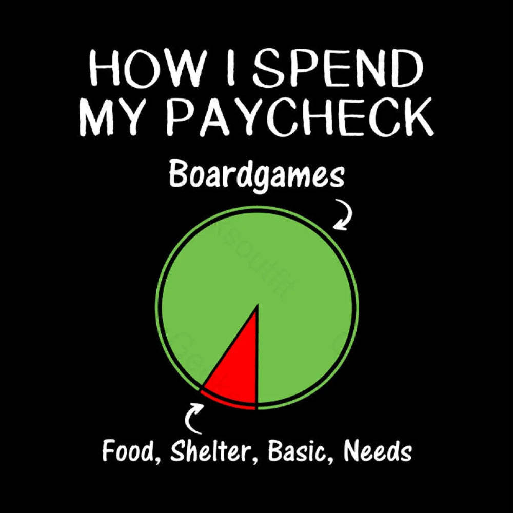 How I Spend My Paycheck Geek T-Shirt