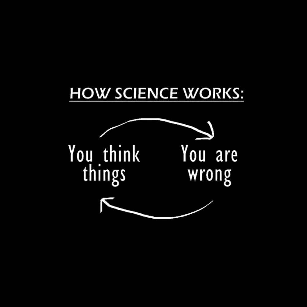 How Science Works Nerd T-Shirt
