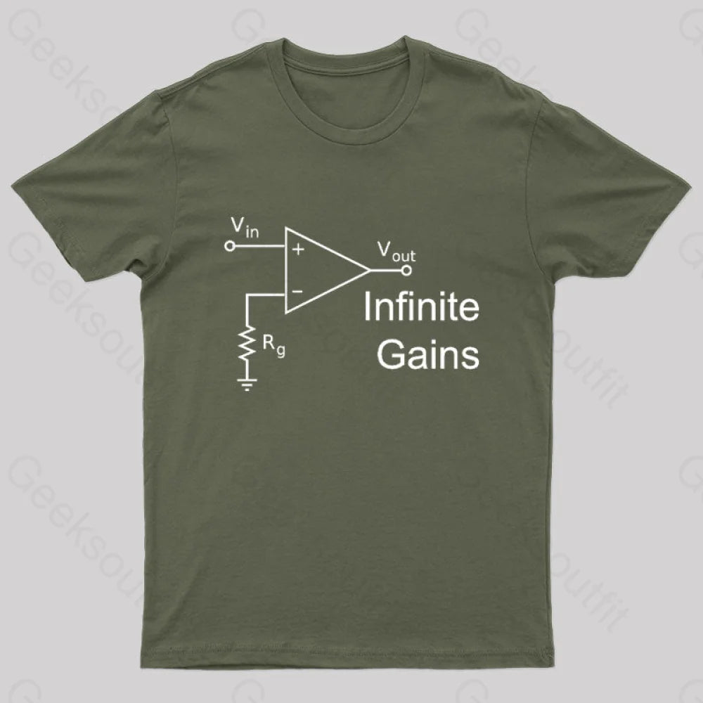 Infinite Gains Nerd T-Shirt Army Green / S