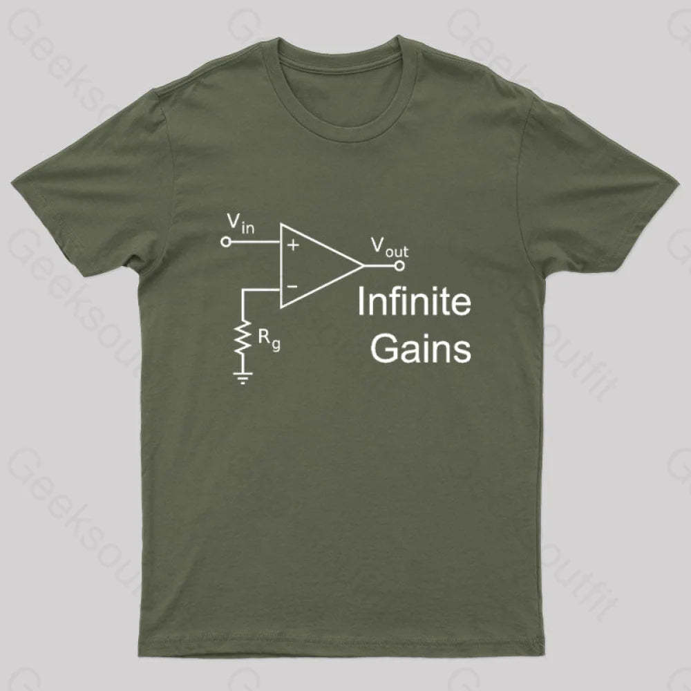 Infinite Gains Nerd T-Shirt Army Green / S