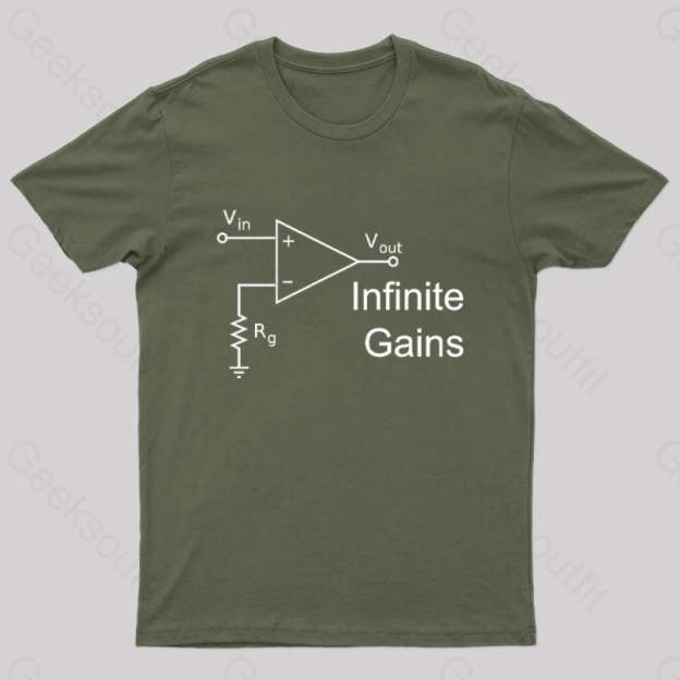 Infinite Gains Nerd T-Shirt Army Green / S