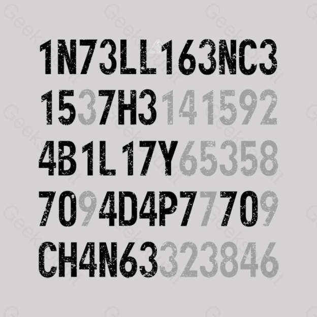 Intelligence Is The Ability To Adapt Change T-Shirt