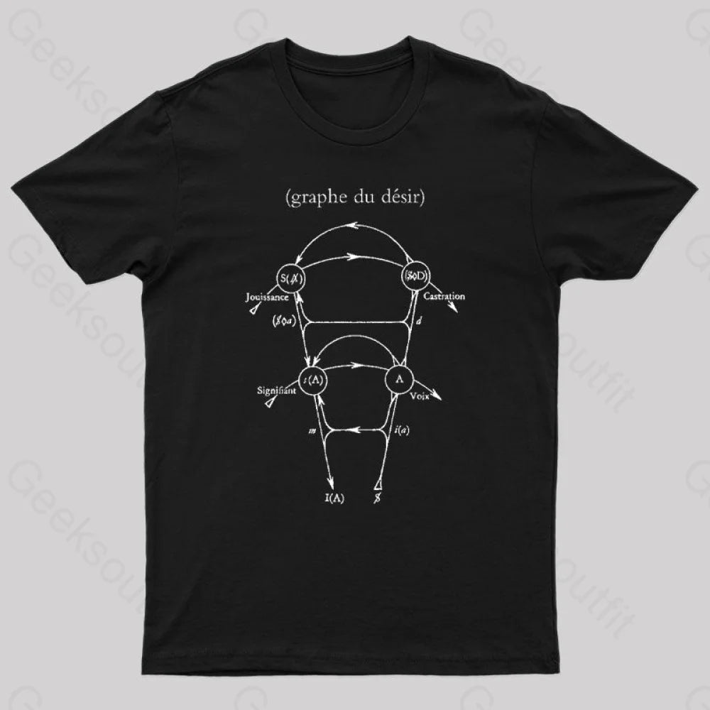 Lacan’s Graph Of Desire Geek T-Shirt Black / S