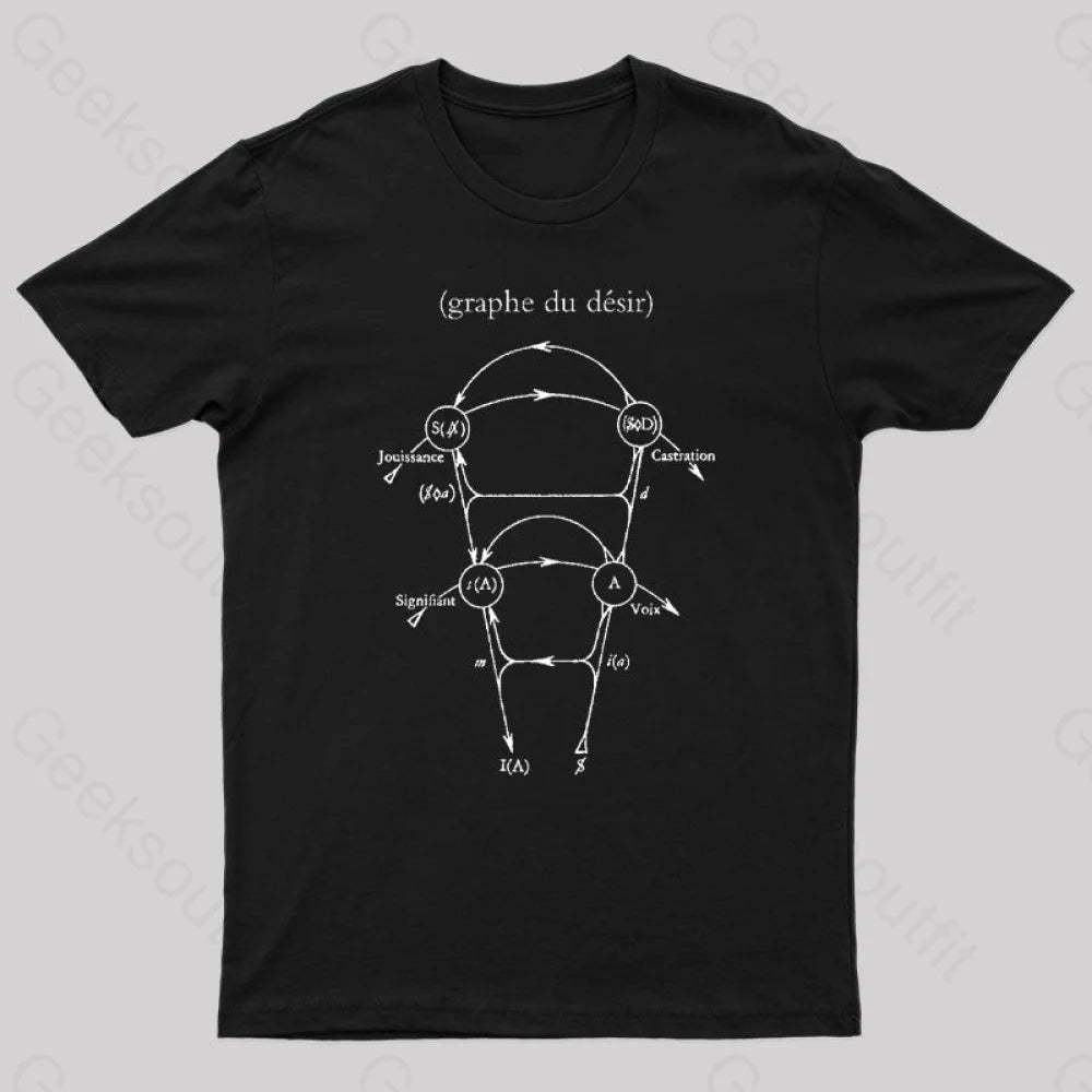 Lacan’s Graph Of Desire Geek T-Shirt Black / S