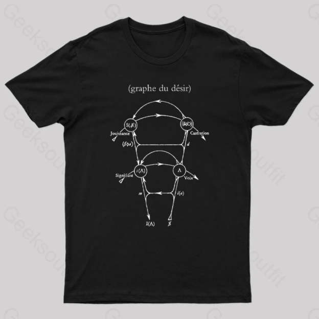 Lacan’s Graph Of Desire Geek T-Shirt Black / S