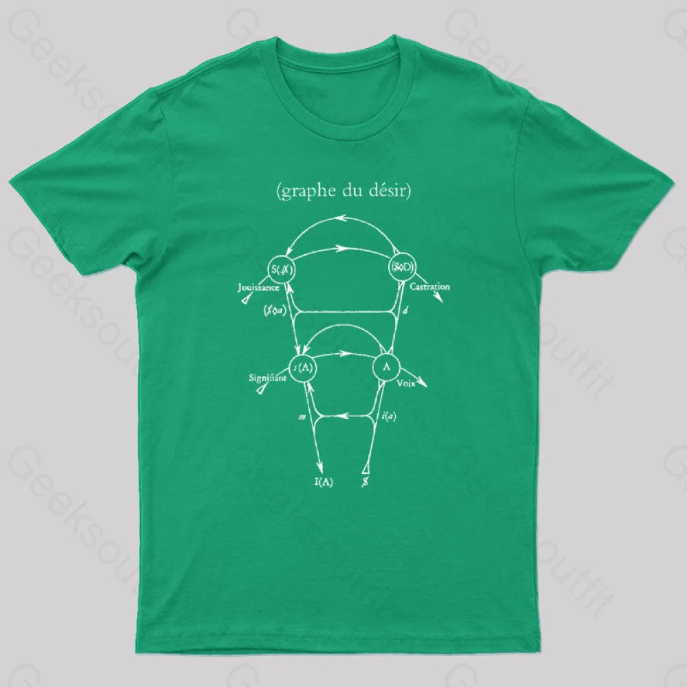 Lacan’s Graph Of Desire Geek T-Shirt Green / S