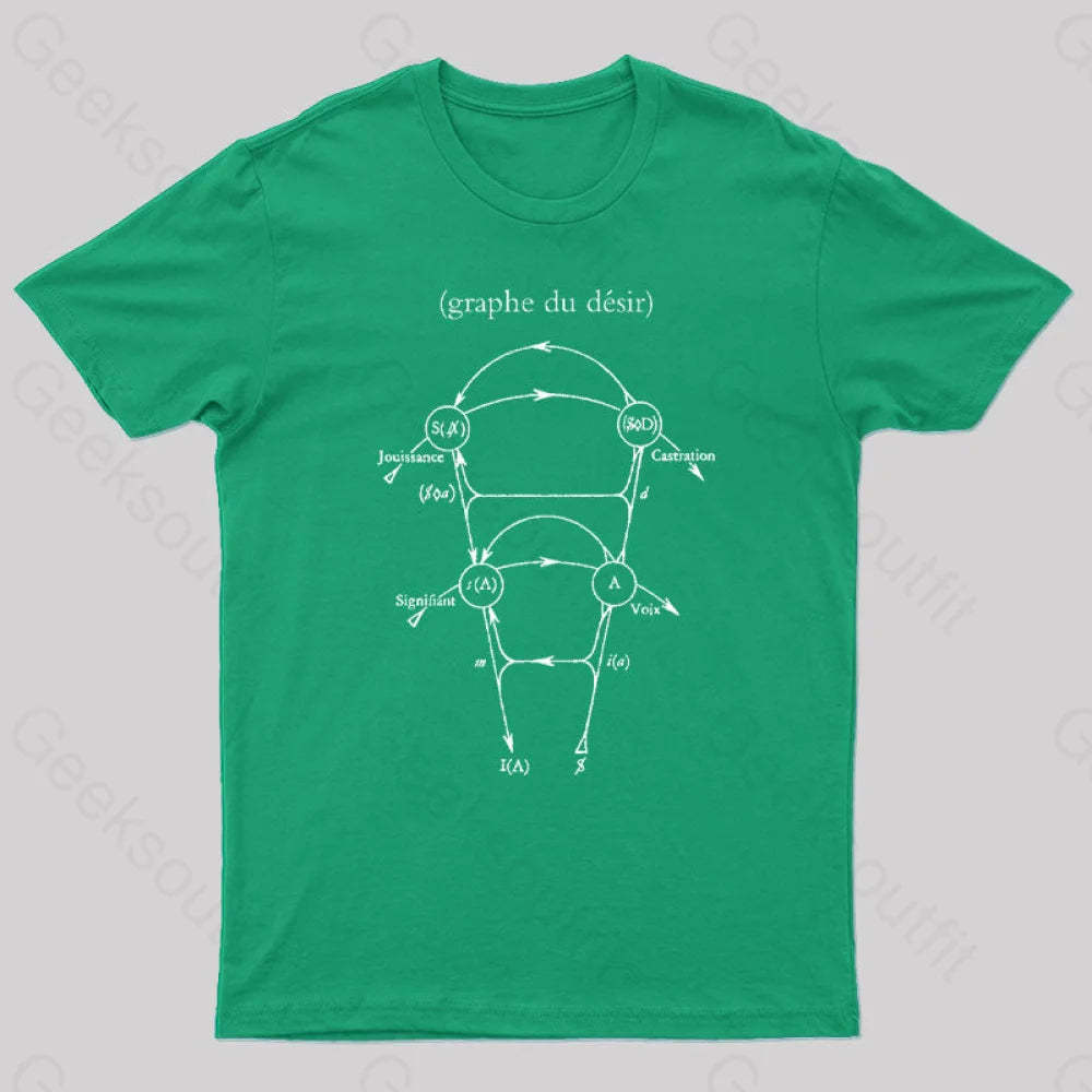 Lacan’s Graph Of Desire Geek T-Shirt Green / S
