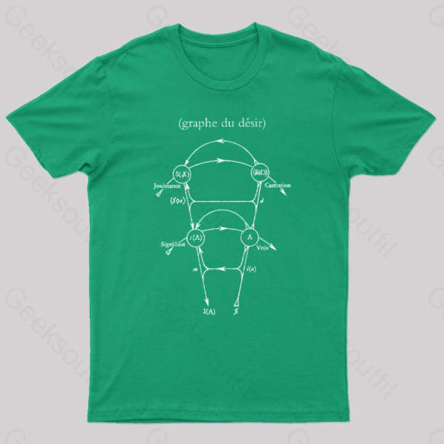Lacan’s Graph Of Desire Geek T-Shirt Green / S