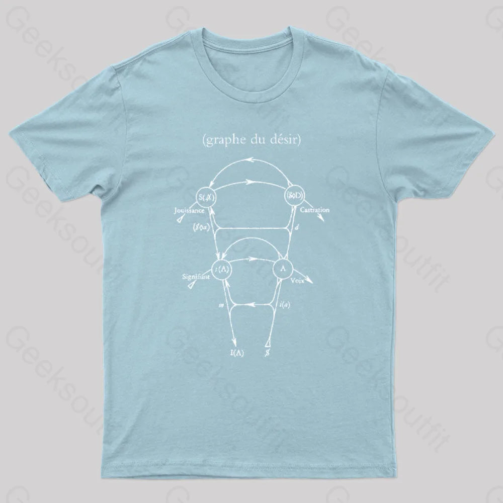 Lacan’s Graph Of Desire Geek T-Shirt Light Blue / S