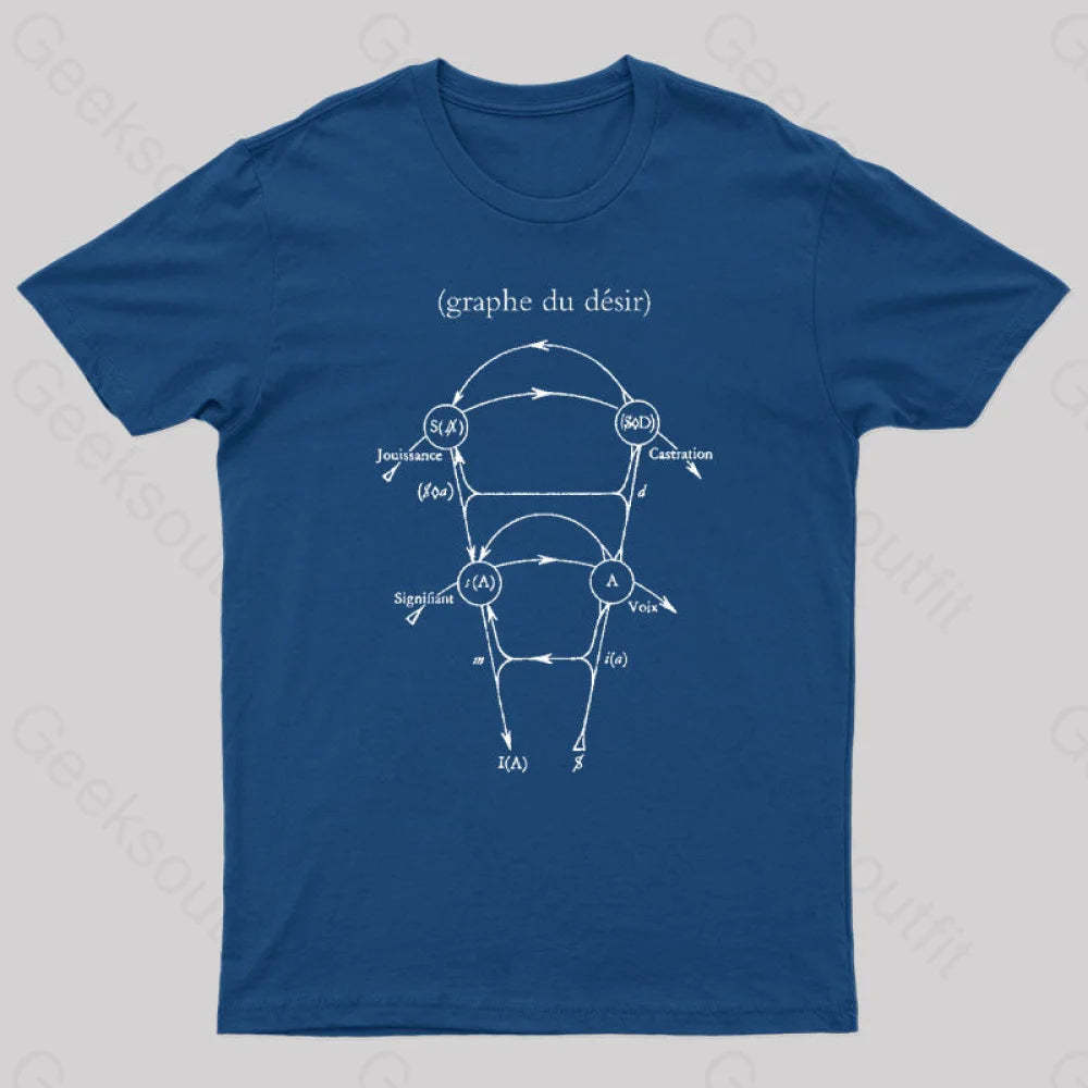 Lacan’s Graph Of Desire Geek T-Shirt Navy / S