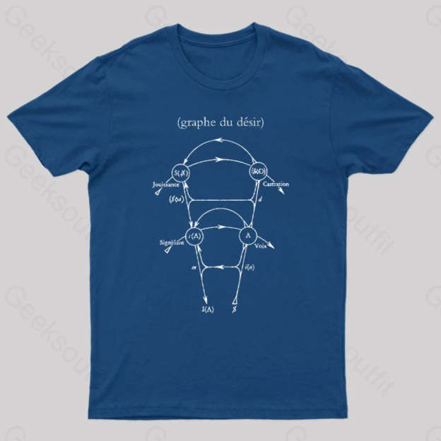 Lacan’s Graph Of Desire Geek T-Shirt Navy / S