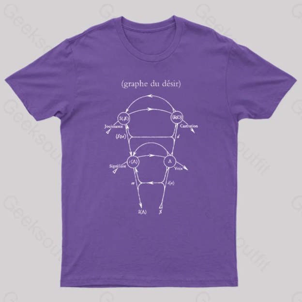 Lacan’s Graph Of Desire Geek T-Shirt Purple / S