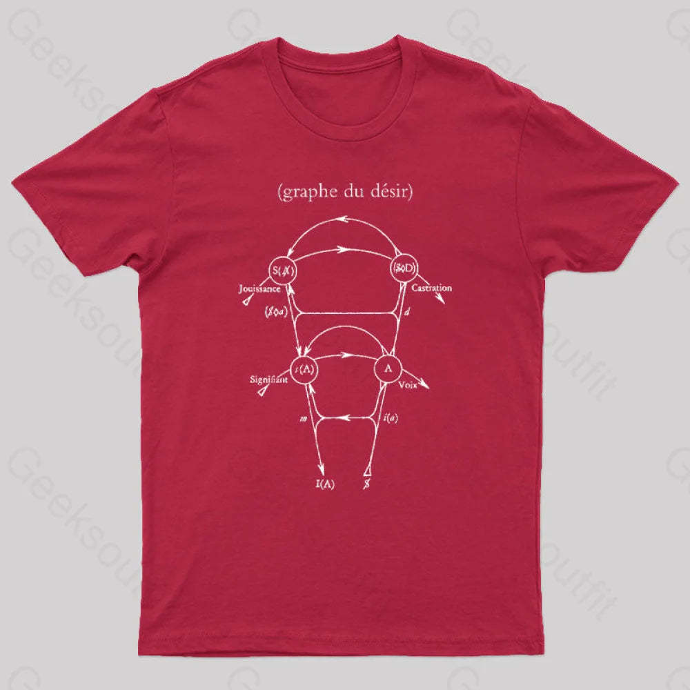 Lacan’s Graph Of Desire Geek T-Shirt Red / S