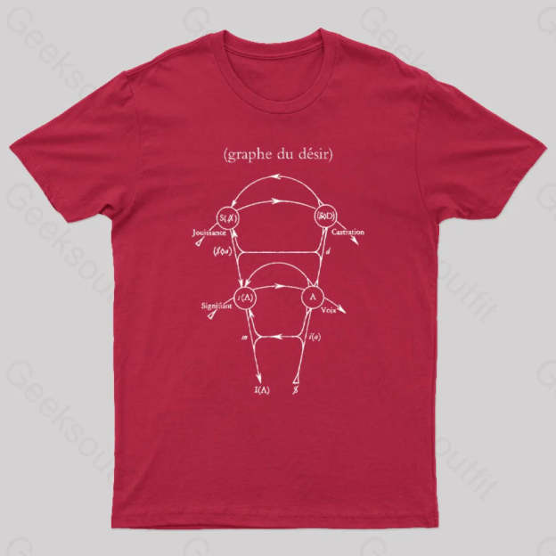 Lacan’s Graph Of Desire Geek T-Shirt Red / S